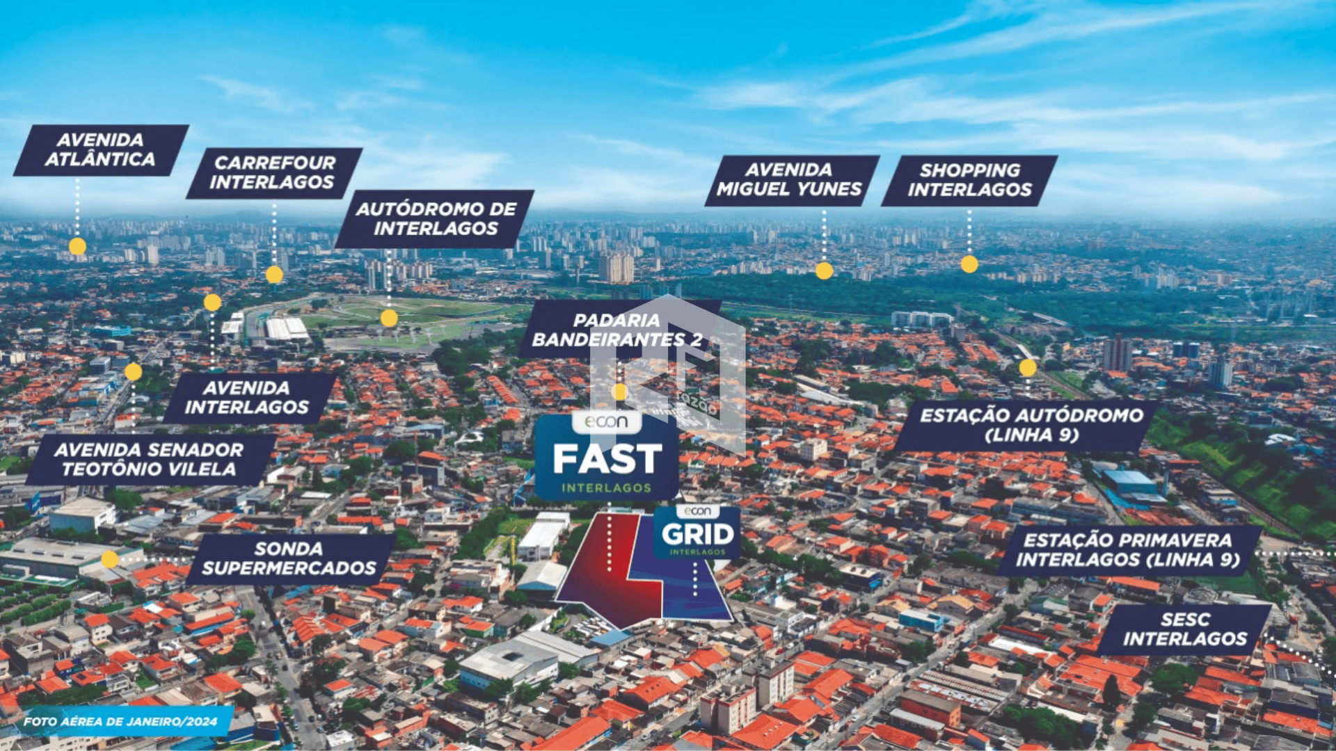 Fast Interlagos