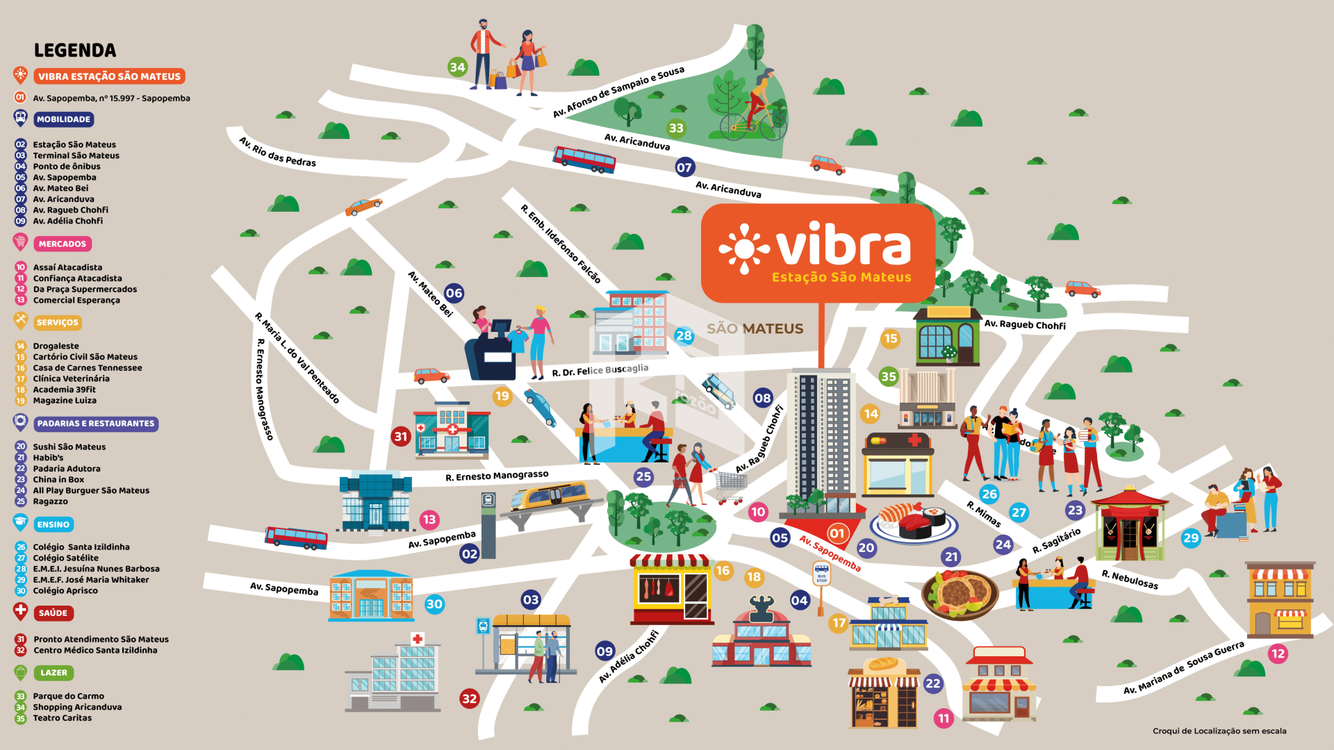 Vibra Estação São Mateus