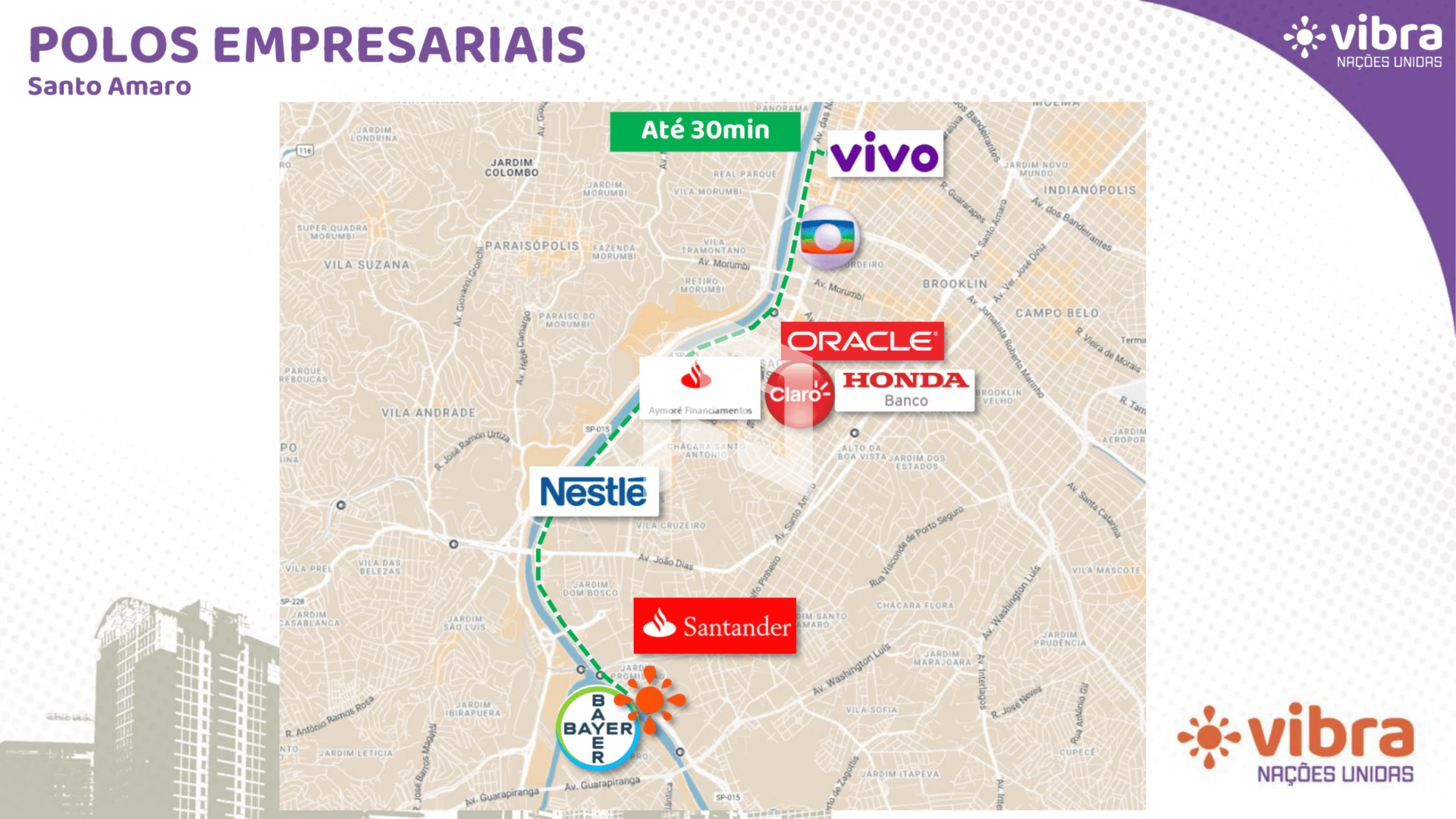 Vibra Nações Unidas