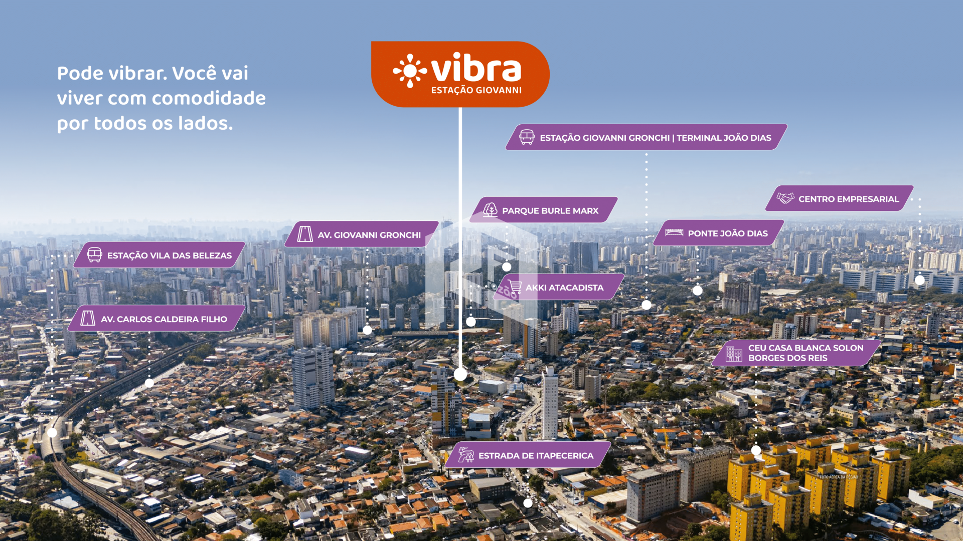 Vibra Estação Giovanni