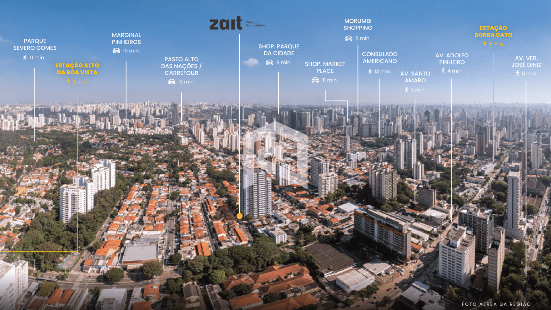 Zait Chácara Santo Antônio