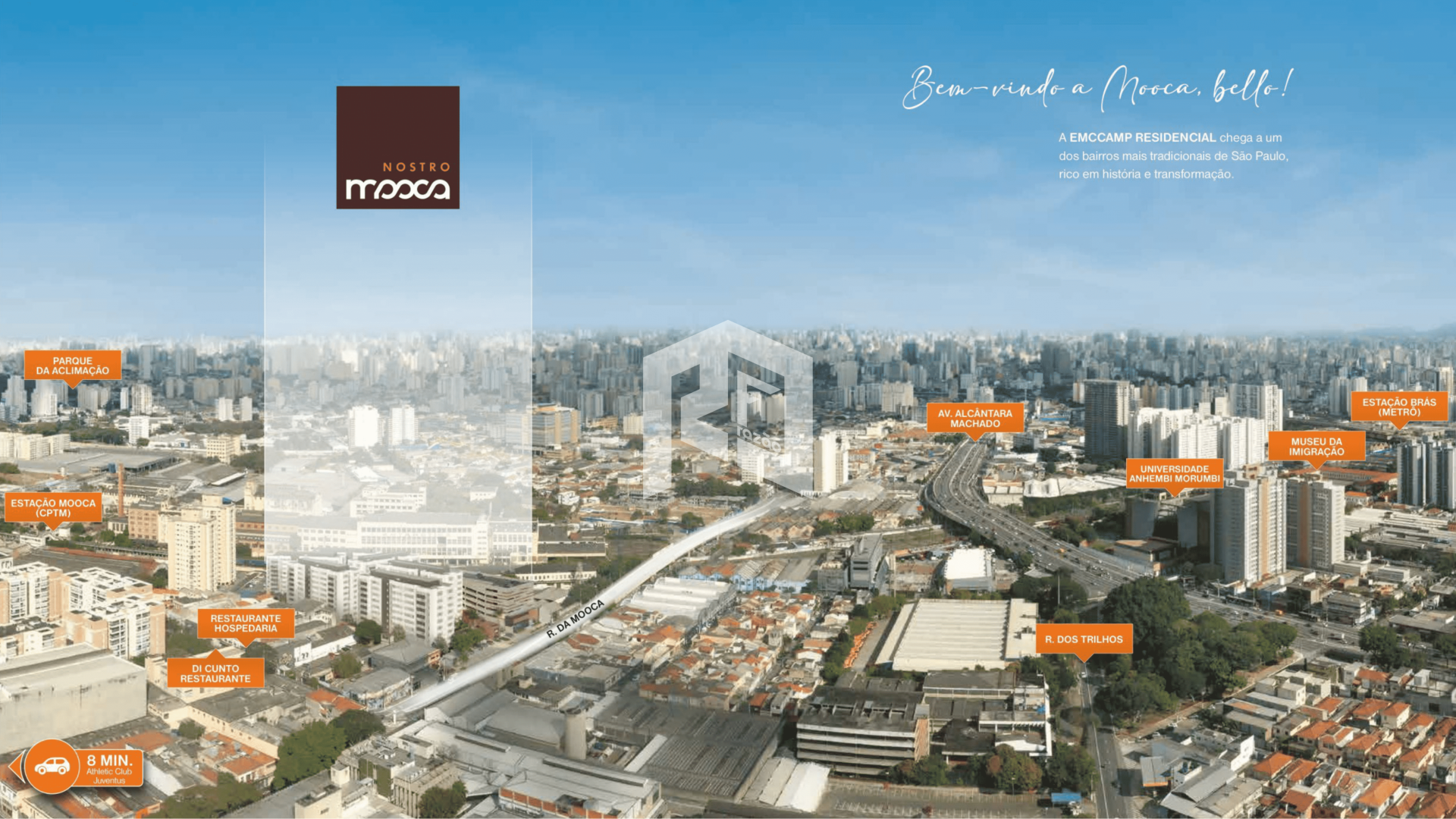 Nostro Mooca